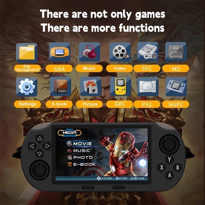 SF3000 Retro Handheld Game Console–4.5″IPS,3000mAh,20000 Games,Portable Player