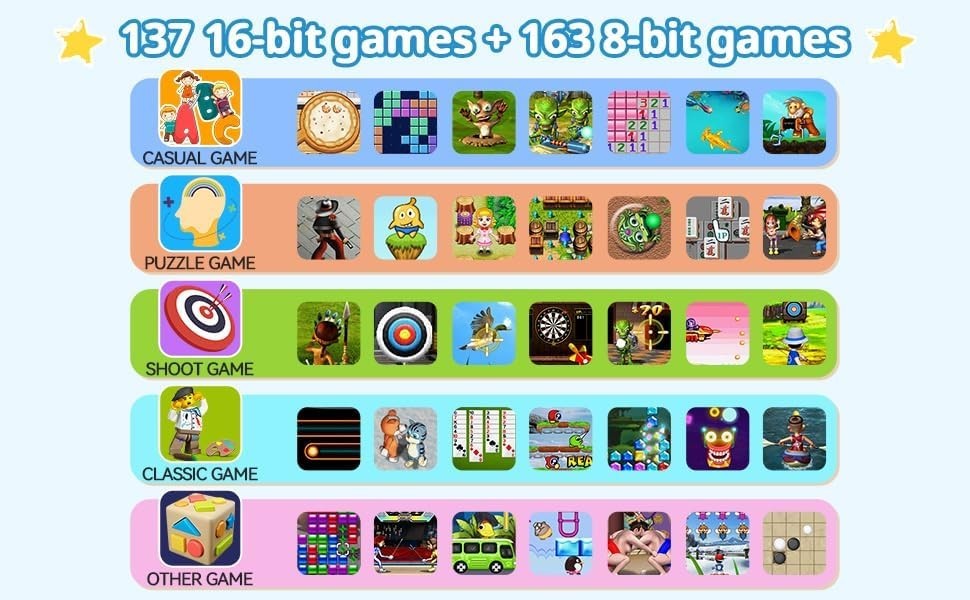 TV Game Console,Retro Video Games Console for Kids Adults Built-in 200 Classic T