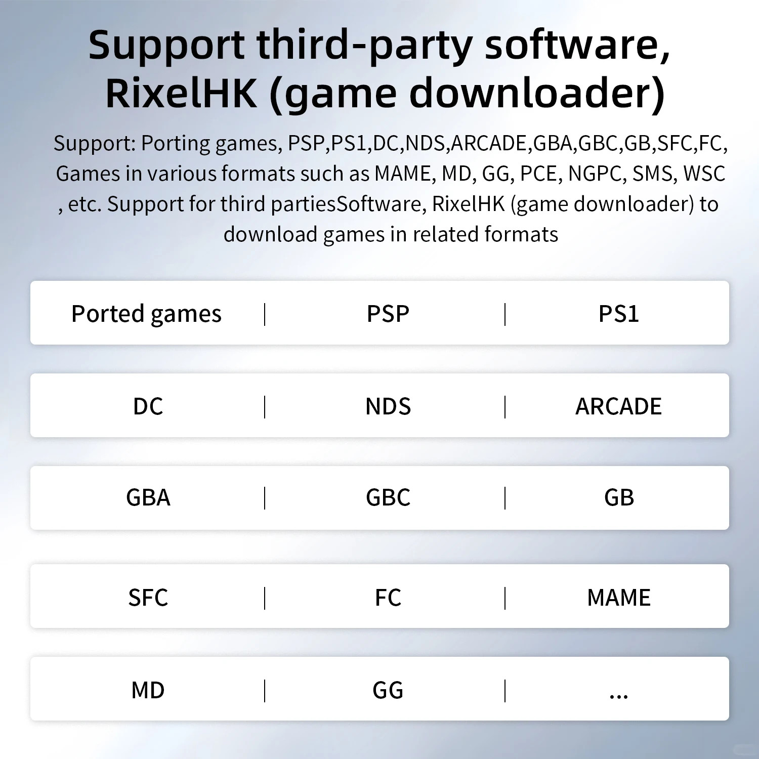 Anbernic RG 35XXPRO 3.5” IPS Screen Video Game Console Linux Built-in 64G Gifts