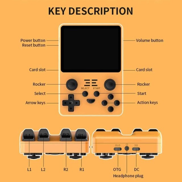 powkiddy rgb20s handheld game console 128GB 21,070 Games 