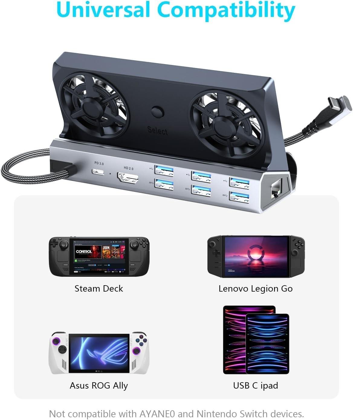 Multi-Device 12-in-1 Docking Station with 4K Output, 6 Ports & Cooling Fans