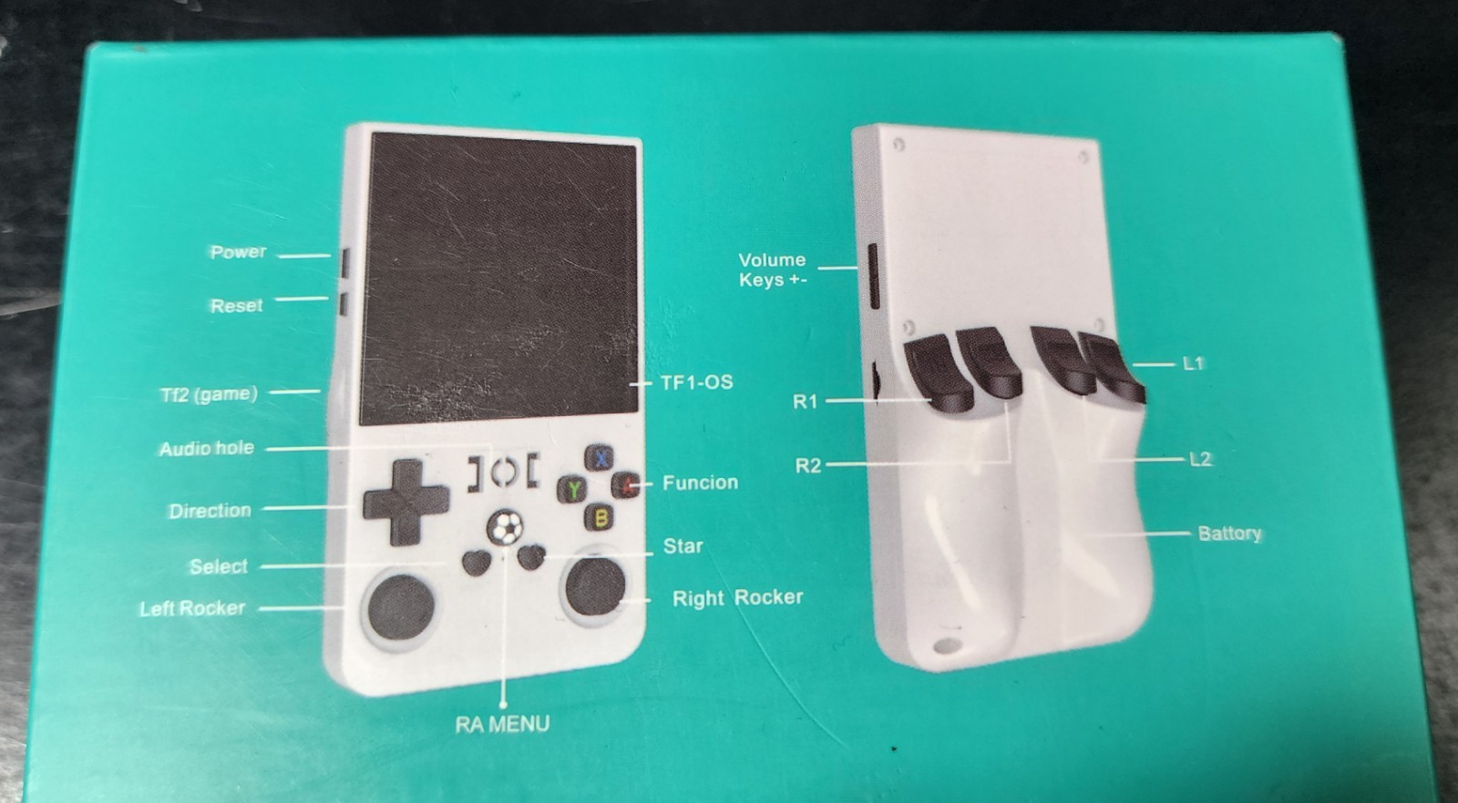 R36 Max Open Source Handheld Game Console 4” Screen(BRAND NEW+FREE SHIPPING)