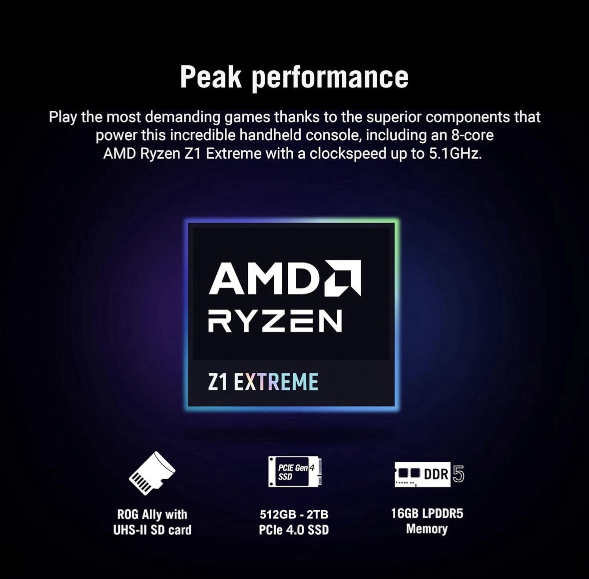 ASUS ROG Ally 7″ 120Hz FHD 1080p Gaming Handheld AMD Ryzen Z1 512GB White