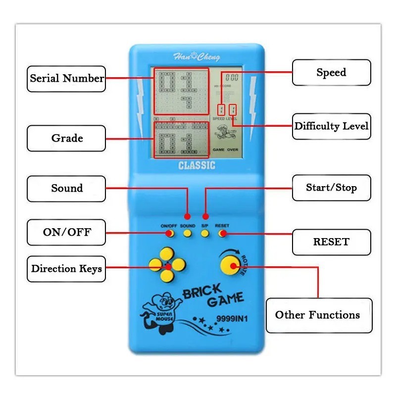 Retro Handheld Game Console Classic Tetris Pocket Player Kids Puzzle Toy Gift