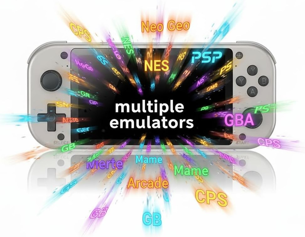Retro Handheld Portable Video Game Console – 4.3″ IPS Screen, Emuelec System, 64
