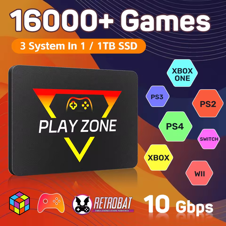 1TB Retro Game SSD for PS4/Xbox/Switch/PS3 – 16,000+ Games, Plug & Play PC