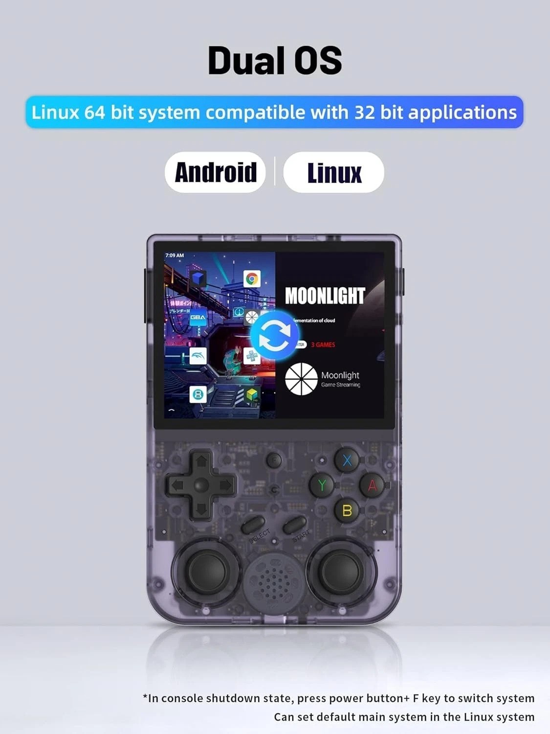 Anbernic RG353V Purple – 4452 Games, 5G WiFi, Bluetooth & Streaming Capabilities
