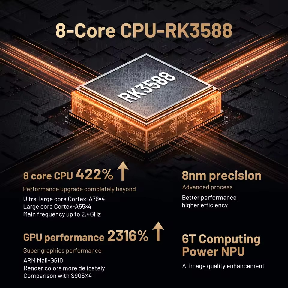 Super Console X5 Pro Retro Game Console RK3588 8GB DDR4 320GB 16000+ Games