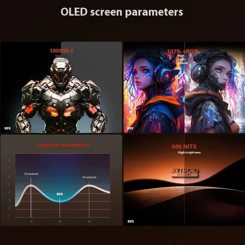 Retroid Pocket 5 Handheld Game Console 5.5” AMOLED Android 13 RGB Cooling Active