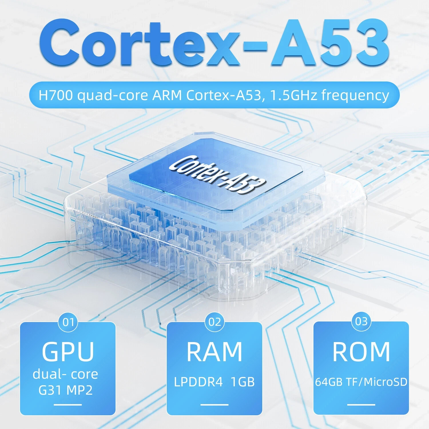 ANBERNIC RG35XX Retro Game Console 3300mAh LinuxSystem Retro Games Consoles