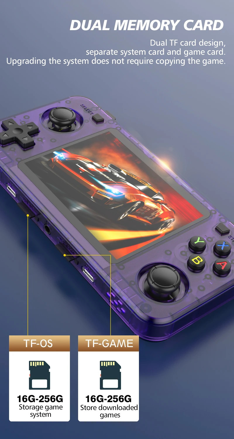R36H Retro Mini Open Sourse Consola Handheld Game Console R36 Max Pro Max 64/128