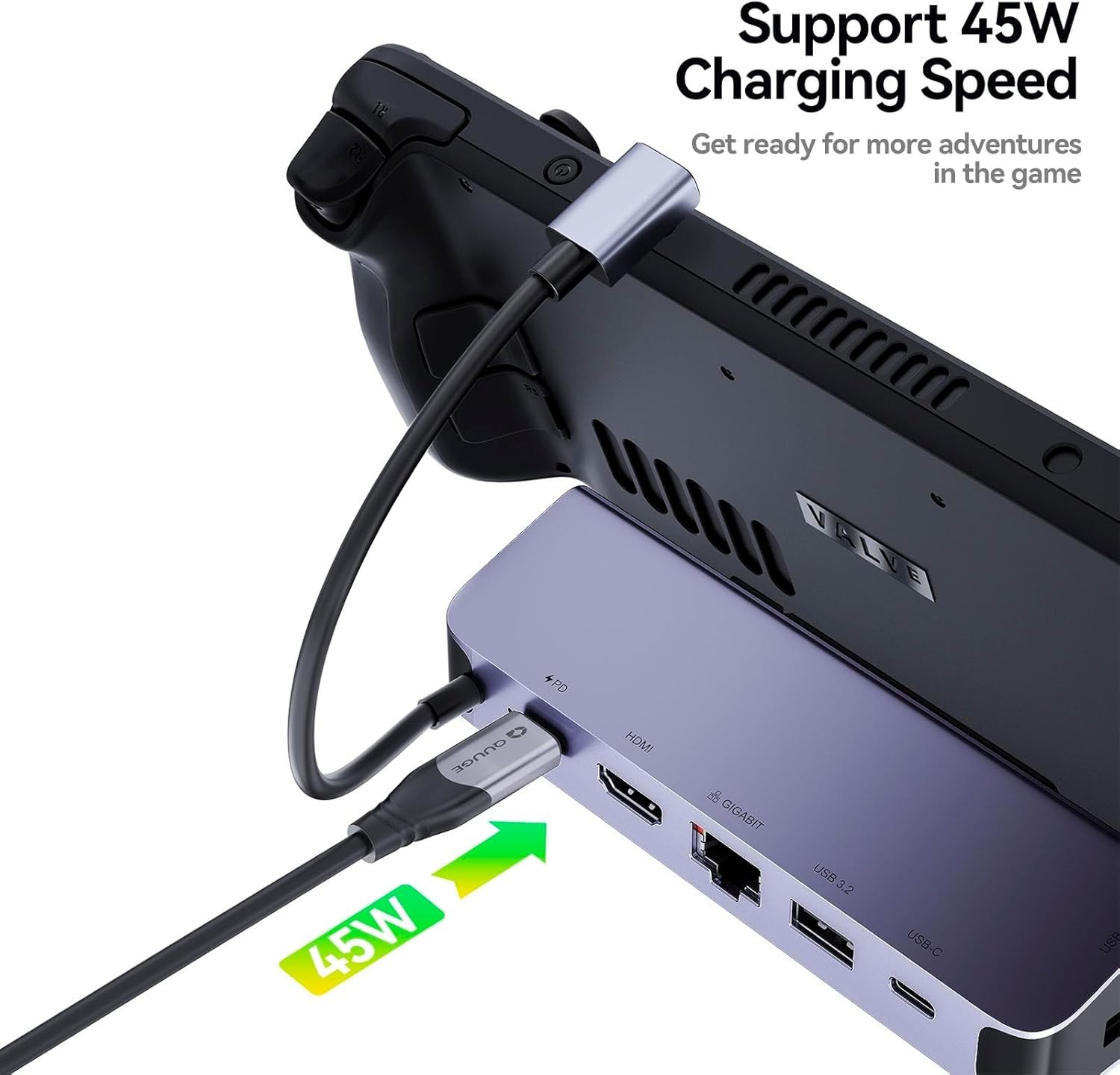 Steam Deck Dock, 6 in 1 Valve Steam Deck Docking Staion with 2*USB-A & USB-C …
