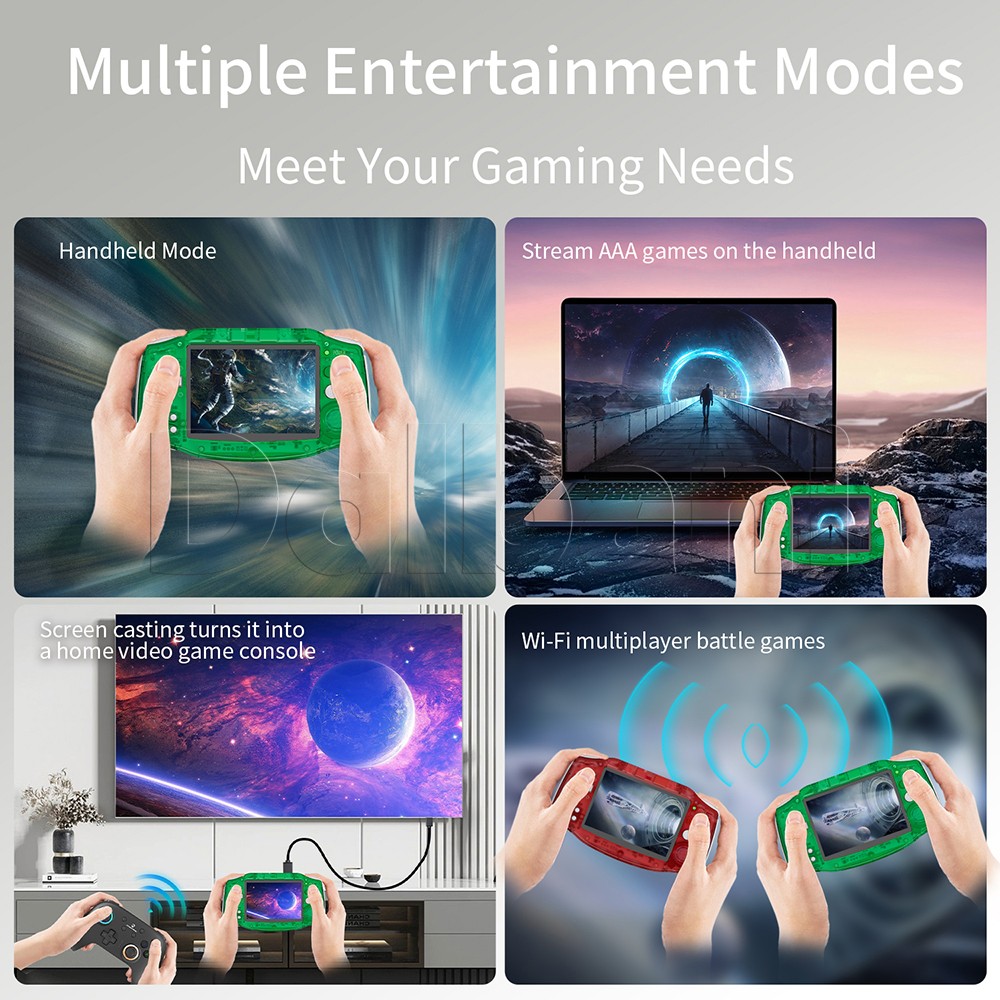 RG34XX Green Anbernic Handheld Game Console RG 34XX 64-bit Linux System 64GB