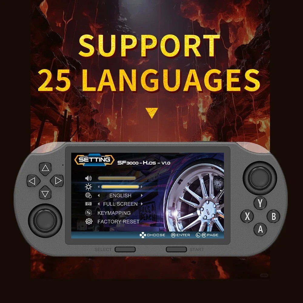 4.5″ Portable Handheld Game Console Player with 20000+Games and 2 Controllers