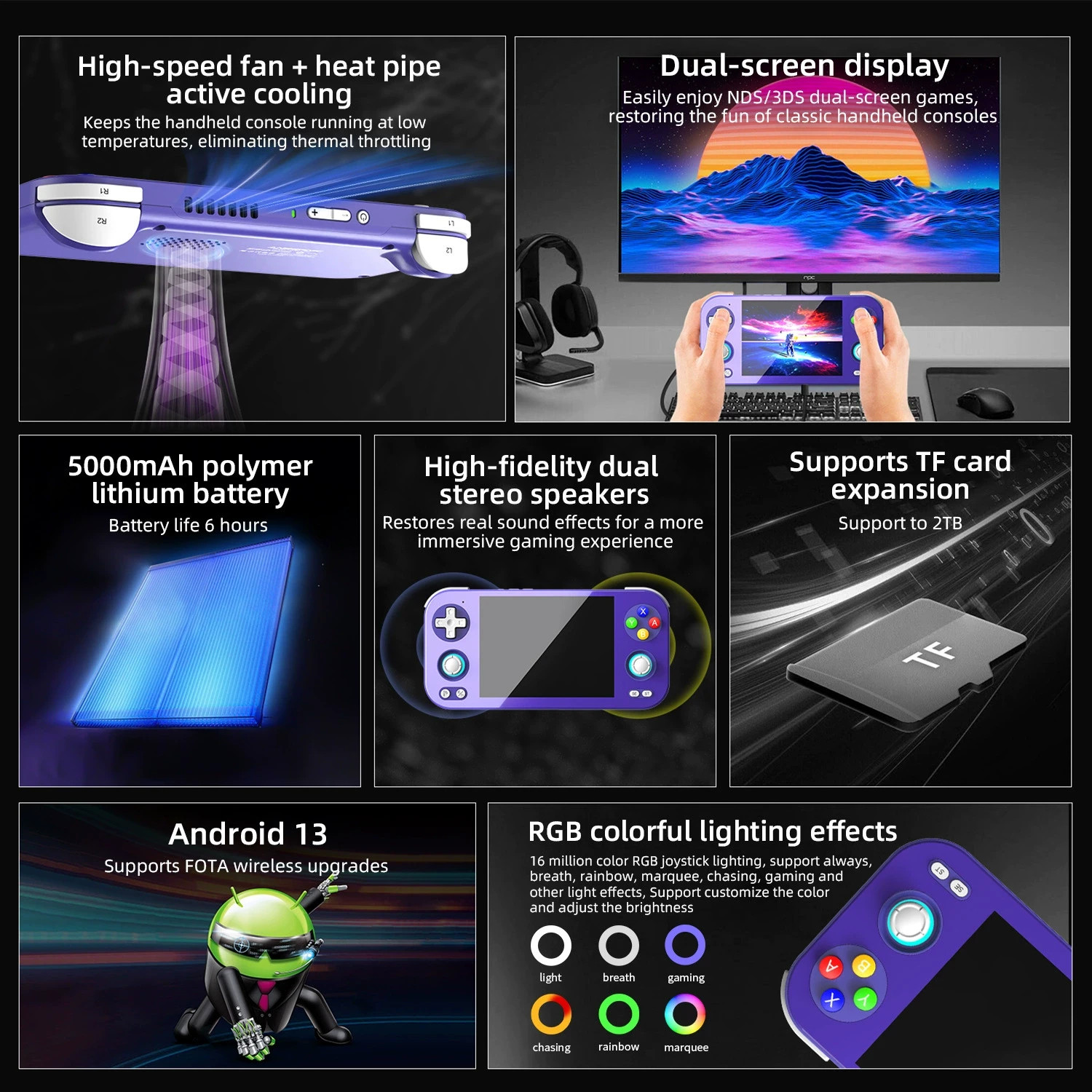 ANBERNIC RG 476H NEW Retro Game Console Handheld Android 13 + 256GB