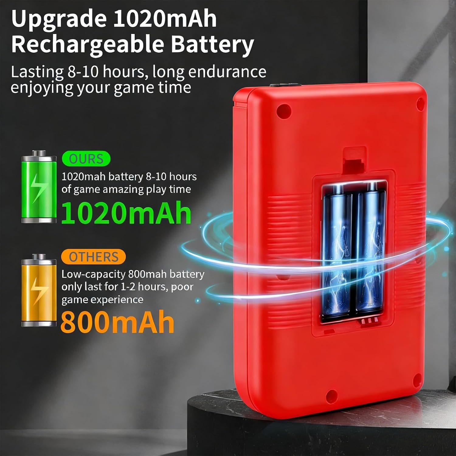NEW 400 Games Retro Handheld Game Console Video Game Player FunGiftRandom Color
