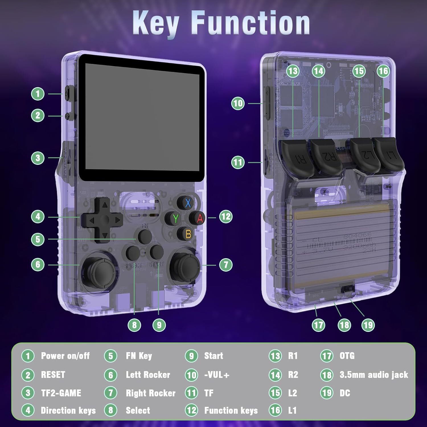 R36S Retro Handheld Video Game Console Linux System 3.5 Inch IPS Screen