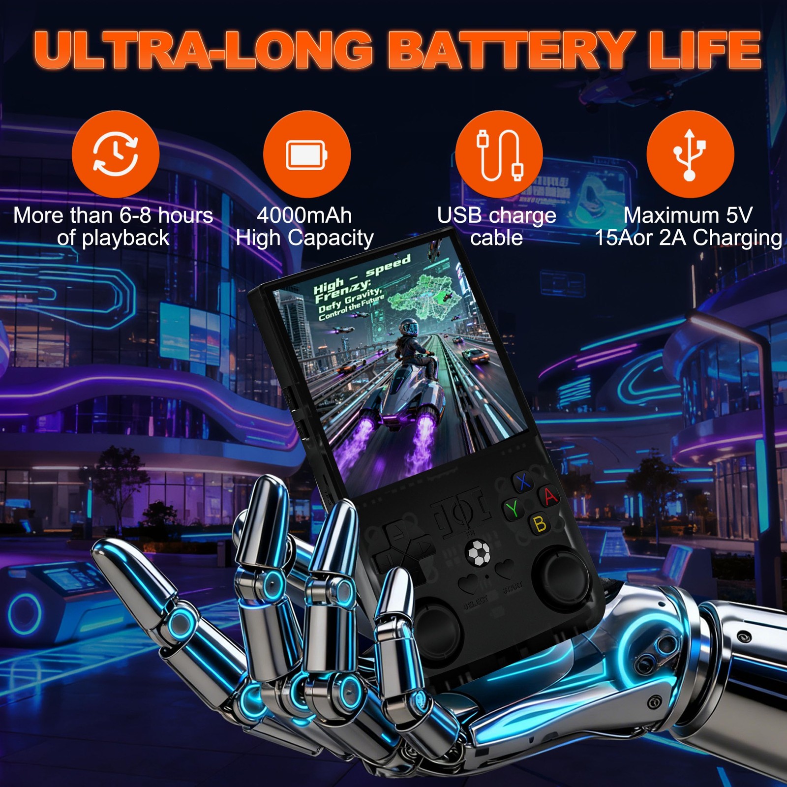 R36MAX Retro Handheld Game Console, 4.0 Inch IPS Screen, 64G TF Card, 4000mAh