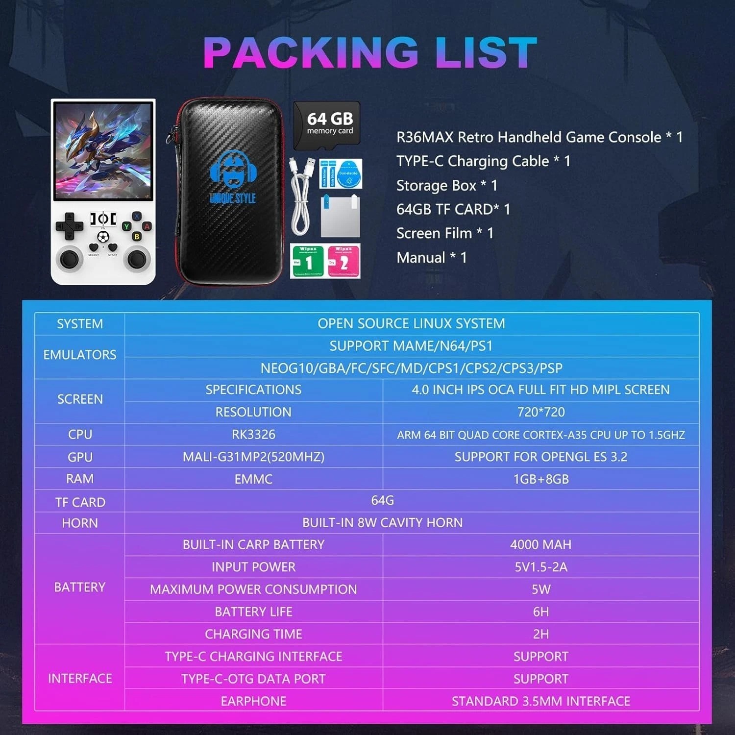 Portable Retro Gaming Console – 64GB, 4.0 Inch IPS Screen, Linux System