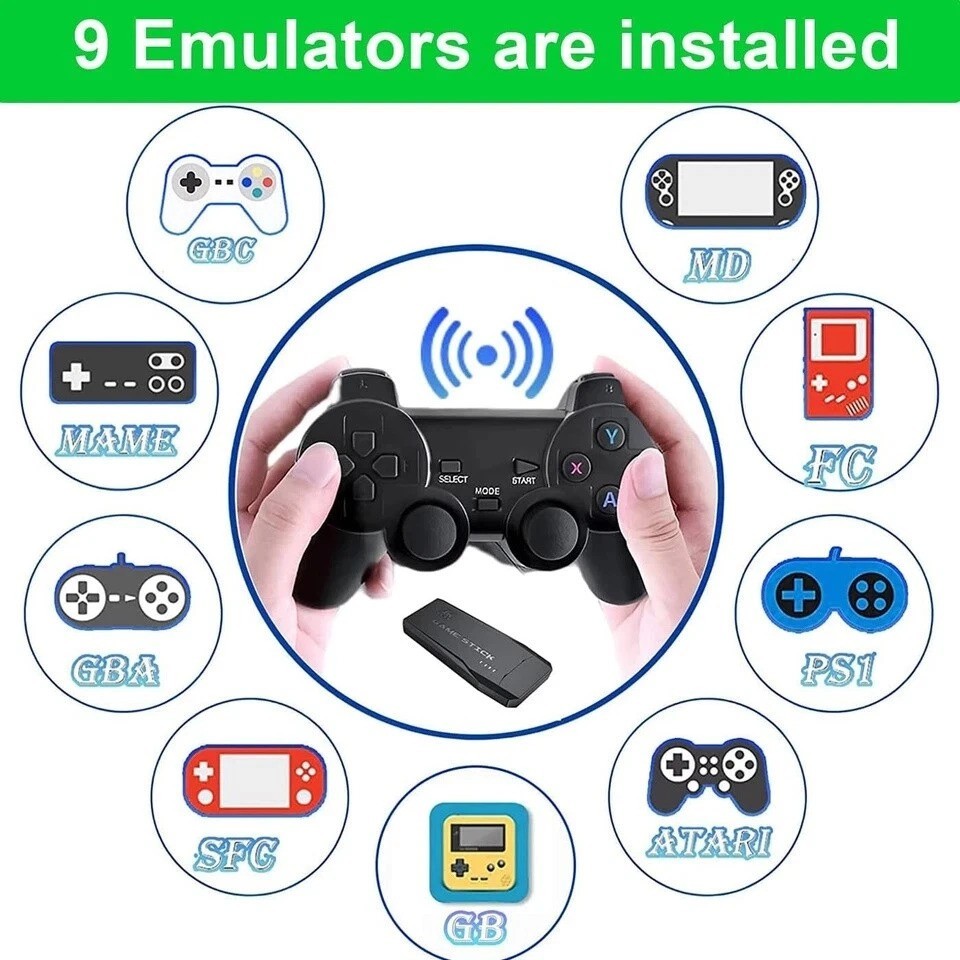 Retro Game Console 4K HDMI Output Plug & Play with 20,000+ Built-in Games