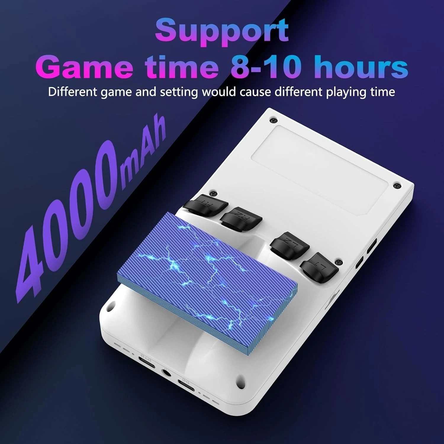 Portable Retro Gaming Console – 64GB, 4.0 Inch IPS Screen, Linux System