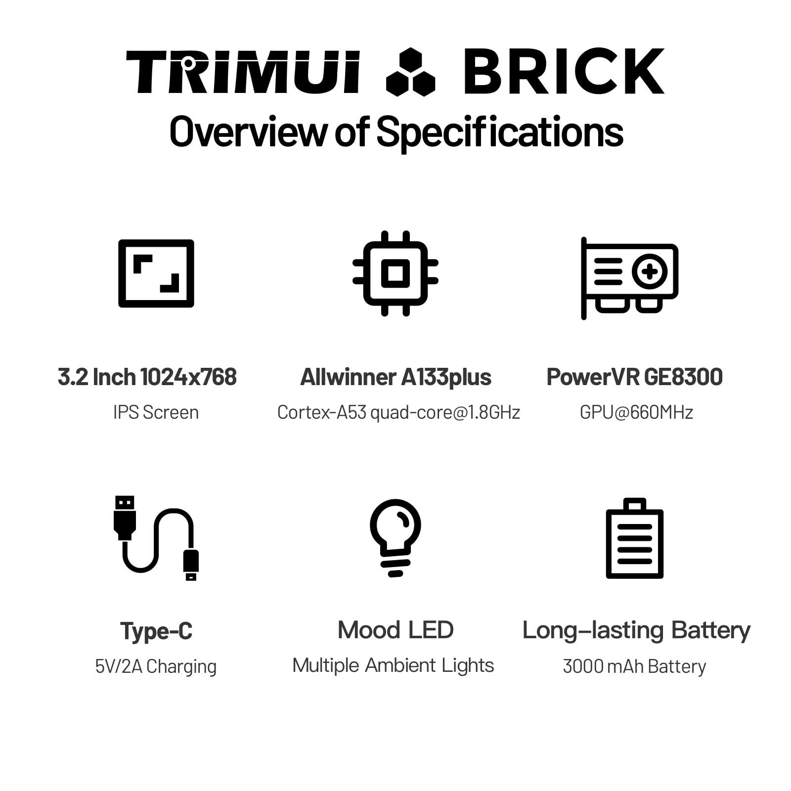 Trimui Brick Handheld Game Console 3.2-Inches Display Game Console,1024×768 I…