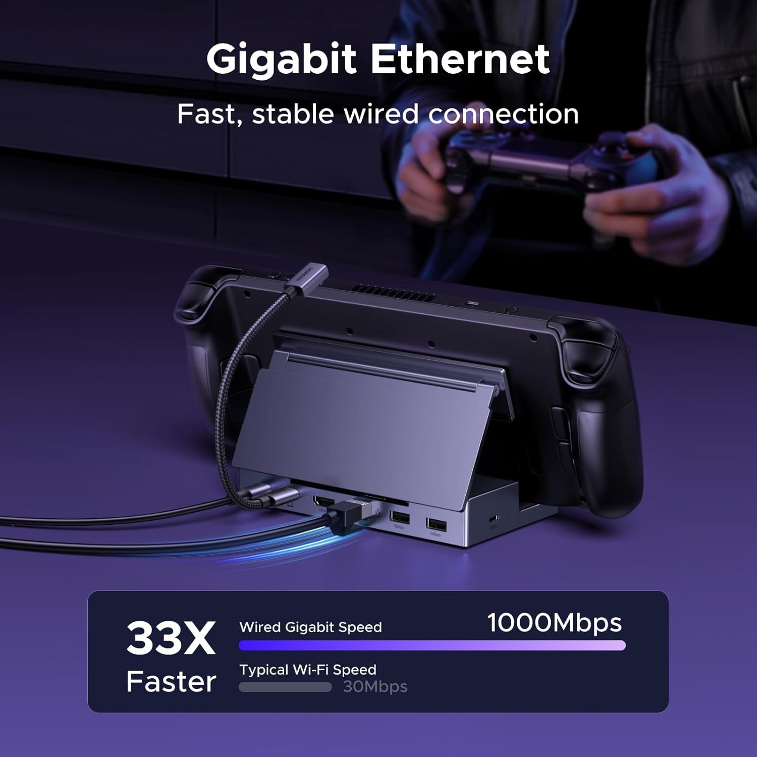 Portable Steam Deck Dock: 4K@120Hz HDMI, USB-A, USB-C & Gigabit Ethernet./