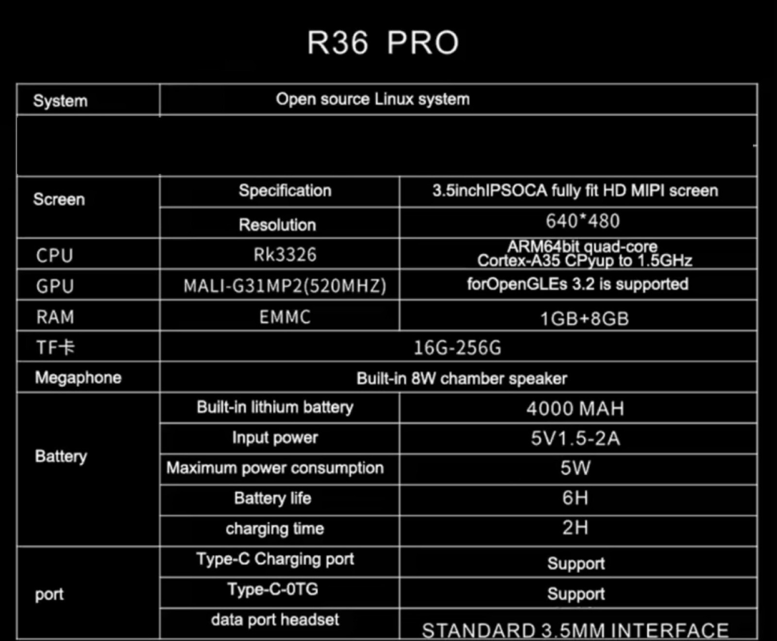 R36Pro MAX Retro Handheld Video Game Console IPS Screen BLACK w/ Carrying Case