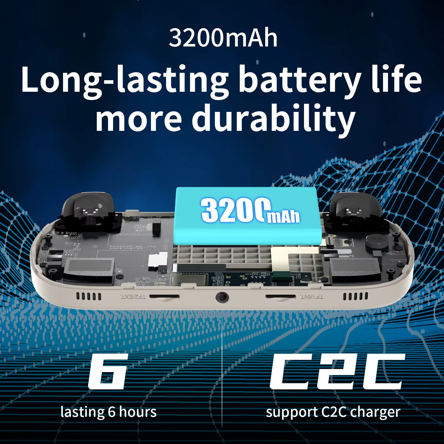 ANBERNIC RG40XX H Handheld Game Console 4″ IPS 64G 5K Games HDMI WiFi BT