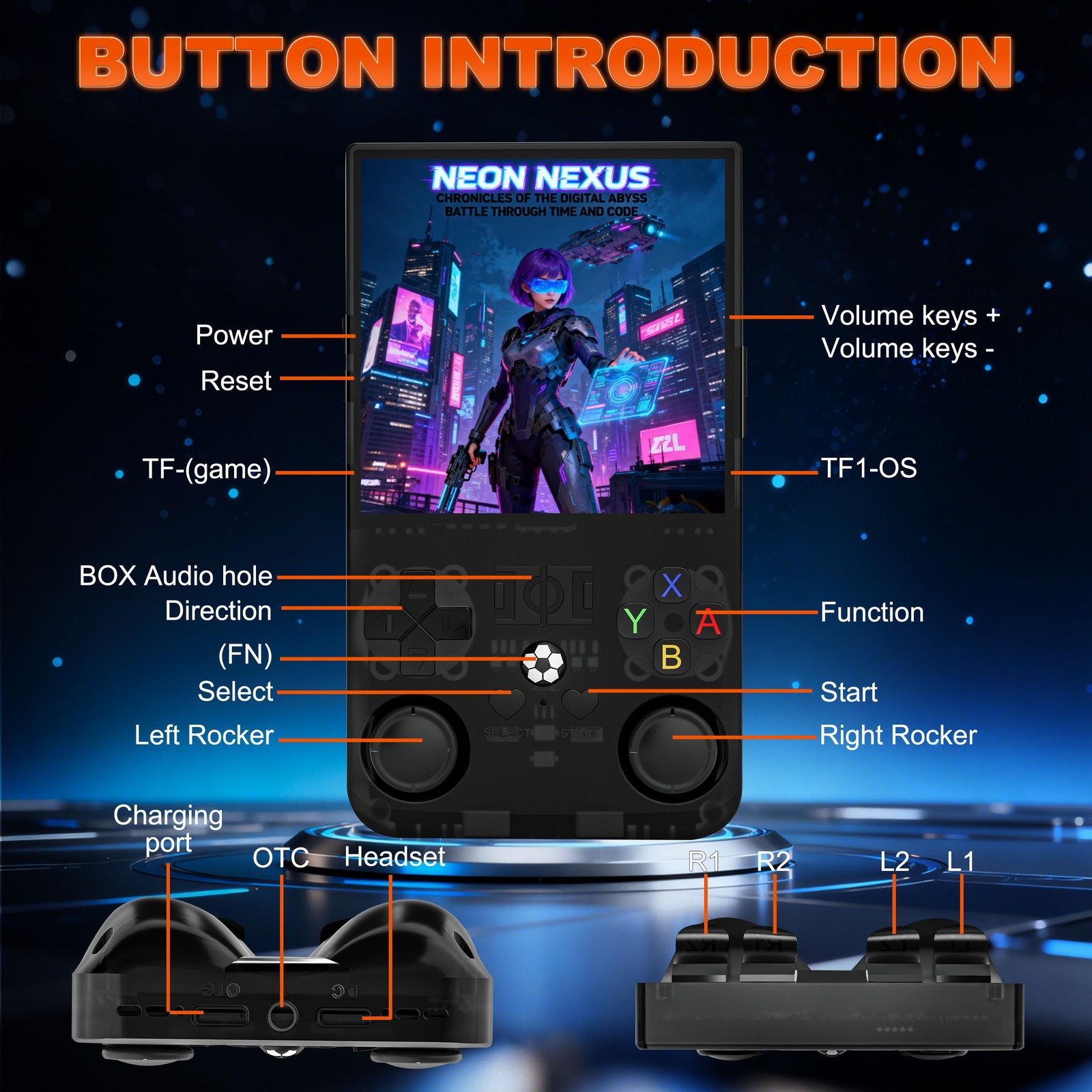 R36MAX Retro Handheld Game Console, 4.0 Inch IPS Screen, 64G TF Card, 4000mAh