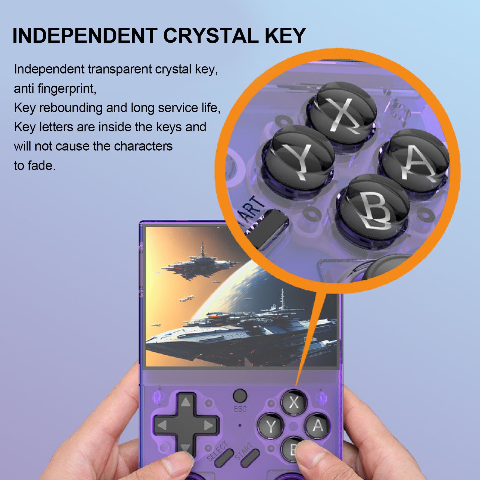 Handheld Game Console 3.5in IPS LCD Display 4 Core 1.5 GHZ Pocket Gaming Co KYWF