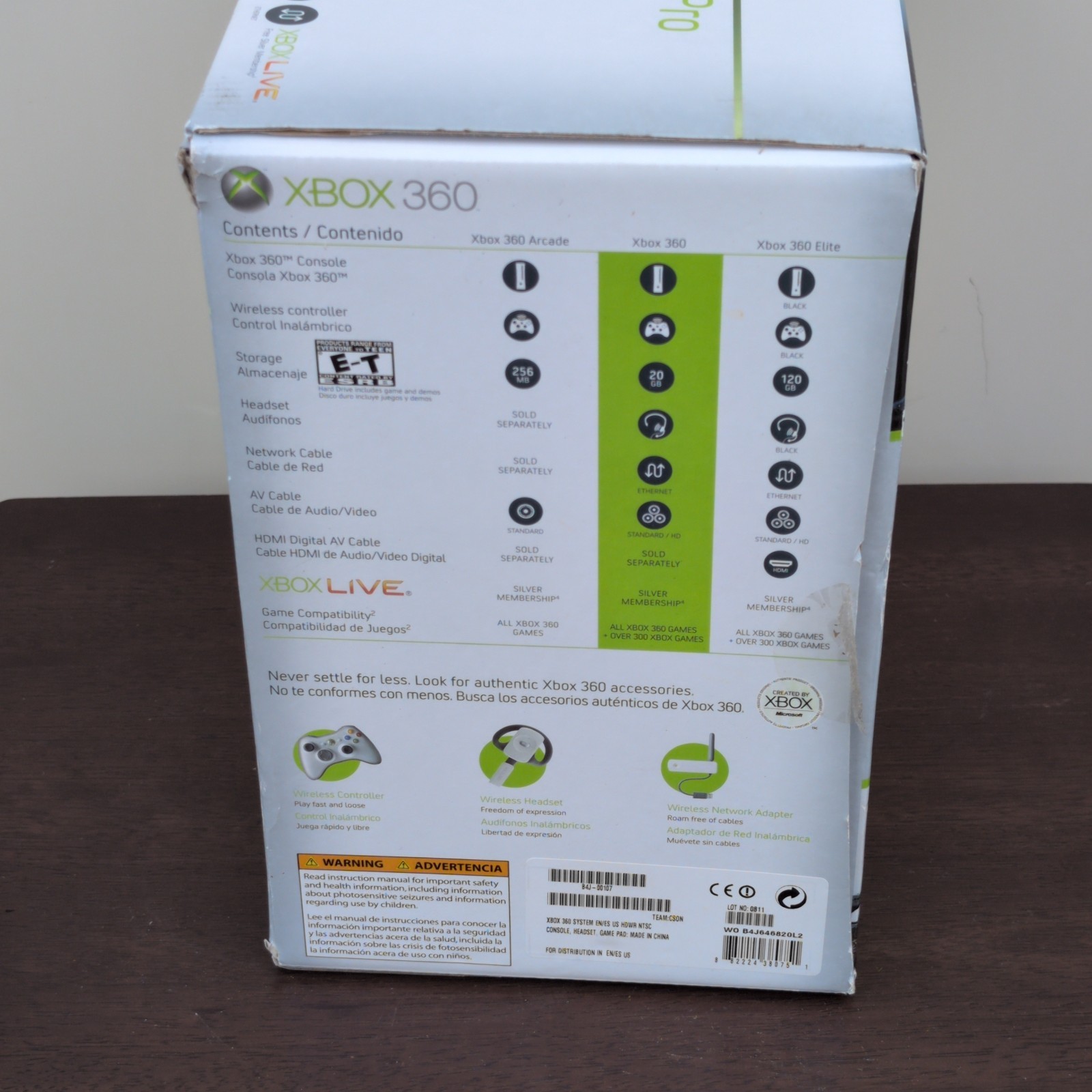 BOX ONLY Microsoft Xbox 360 Pro Console White + Paperwork / Manuals