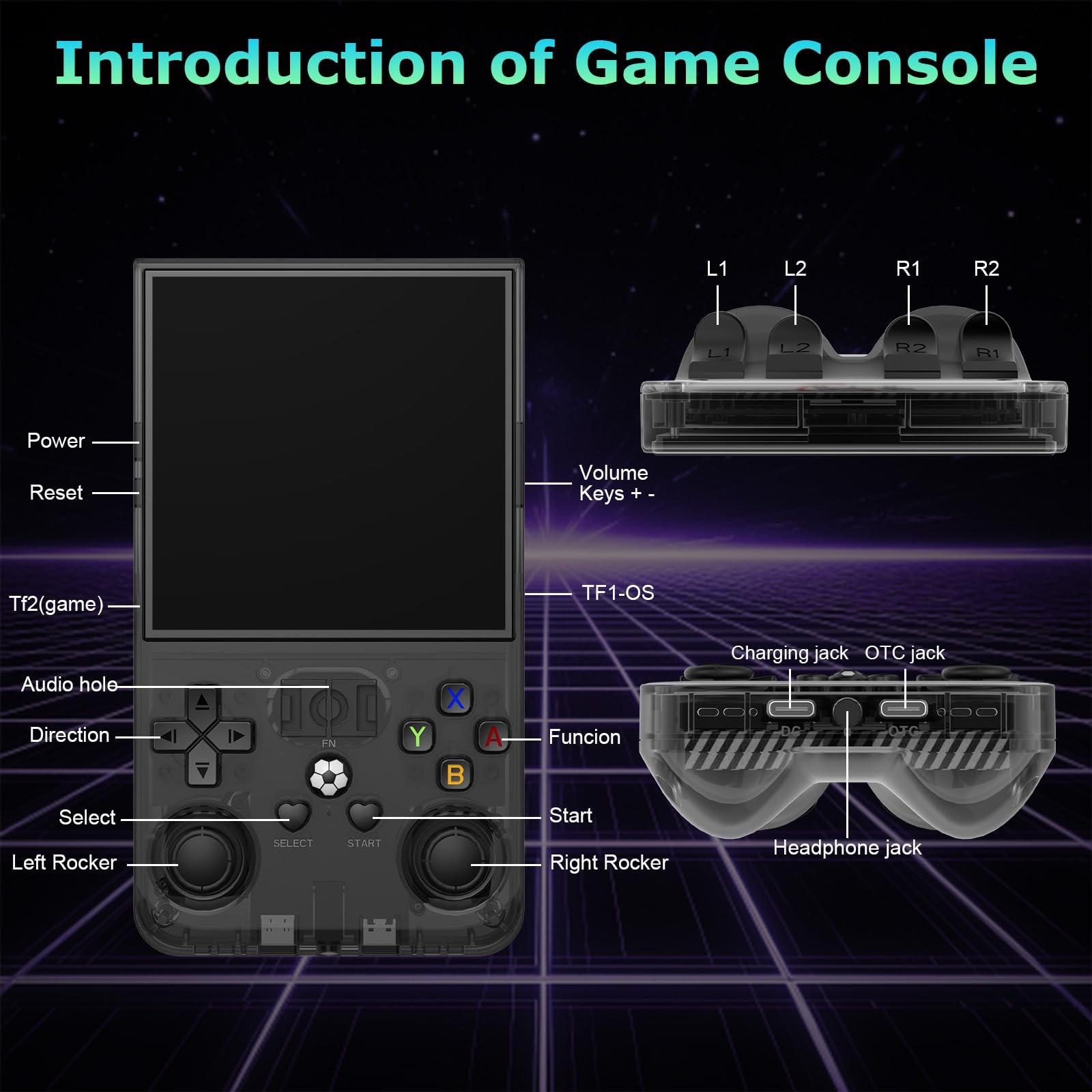 R36MAX Handheld Game Console, Built-in 4000mAh Battery, 4K HD 4″ IPS Glass Sc…