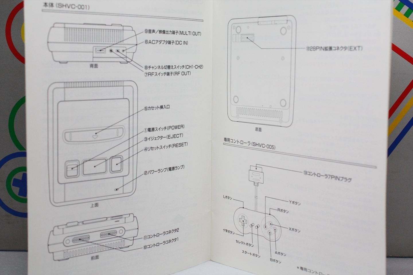 Nintendo Super Famicom SFC Console BOX SHVC-001 W/Super Famicom Case #359