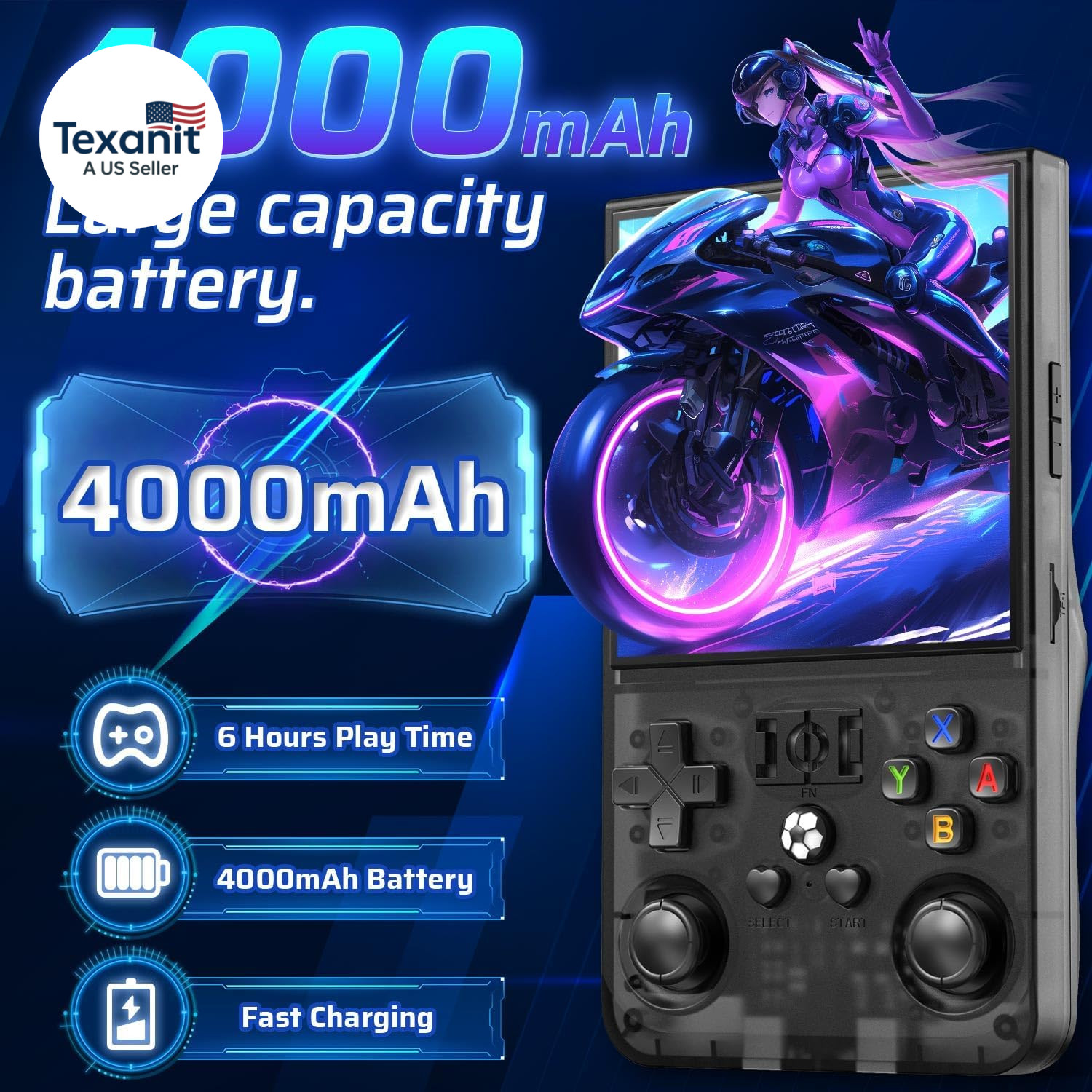 R36MAX Retro Handheld Game Console, 4.0 Inch IPS HD Screen Portable Retro Gaming