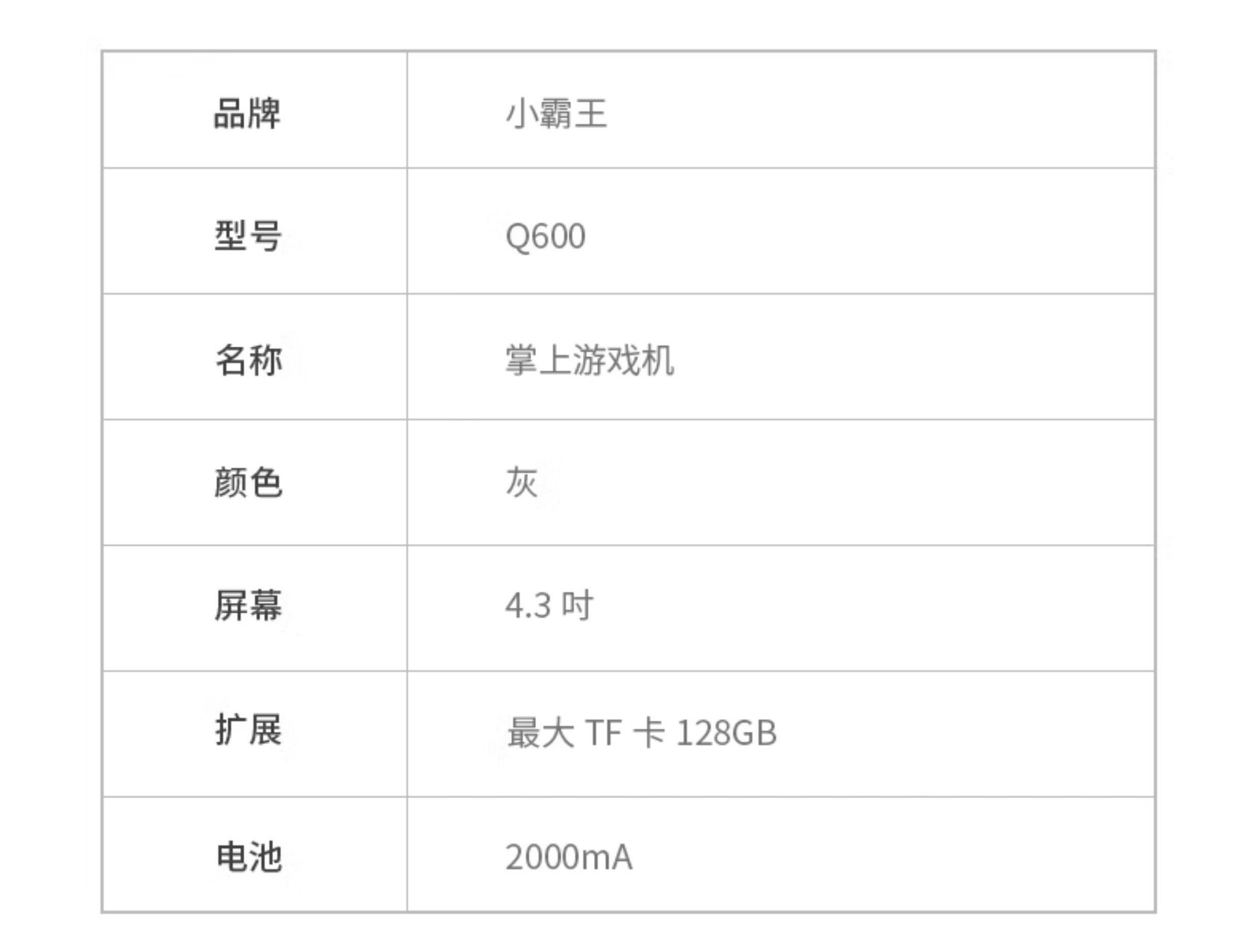 Subor Q600PRO PSP Handheld Gaming Console 4.1»IPS 2000mAh
