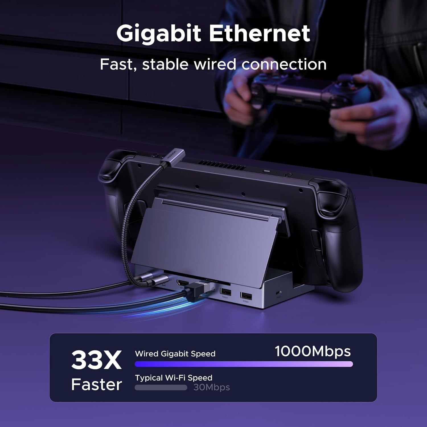 Ultimate 6-in-1 Dock for Steam Deck & ROG Devices – 4K HDMI & Rapid Charge