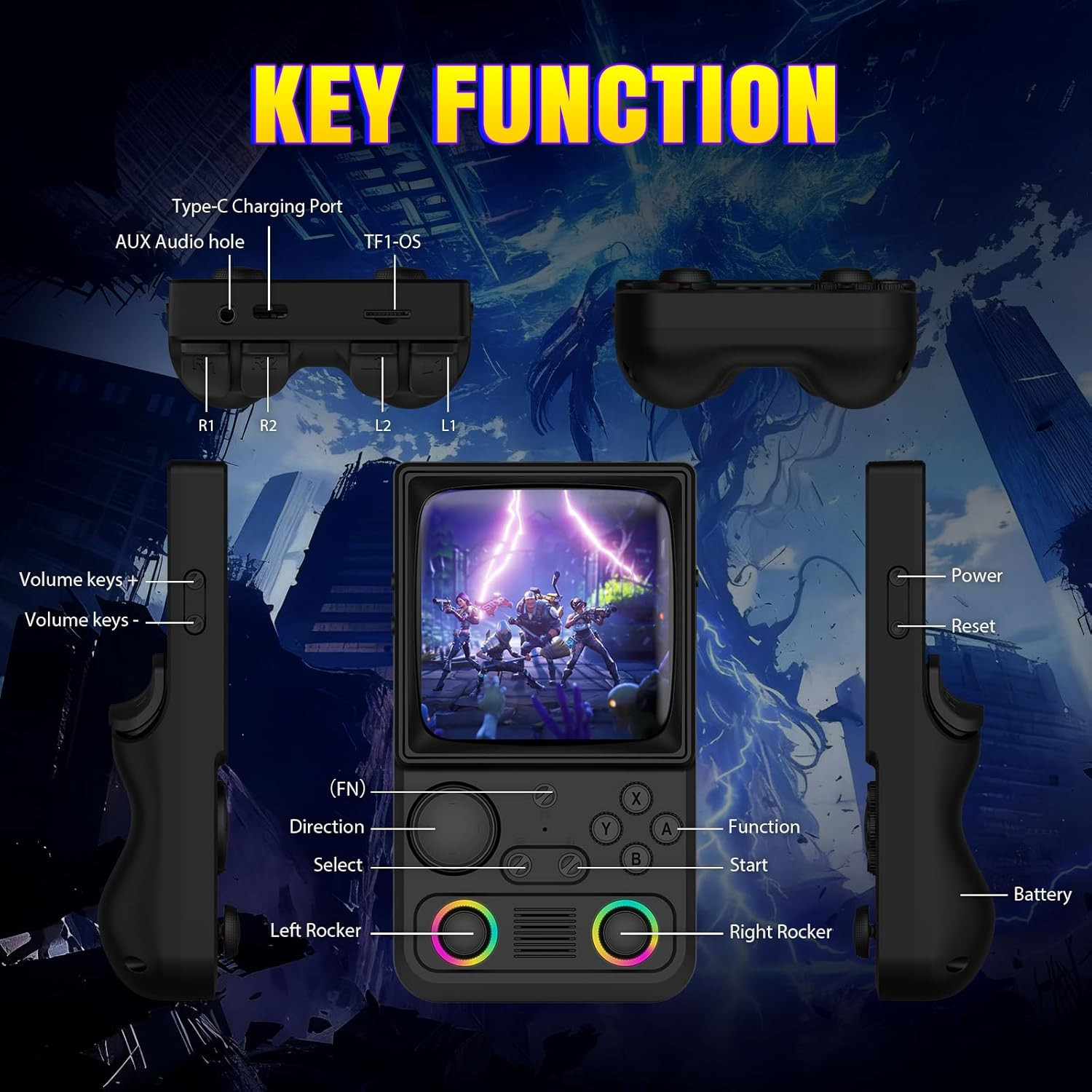 R36TMAX Upgraded Retro Handheld Game Console with 4000Mah Battery, 4.0» IPS Scr