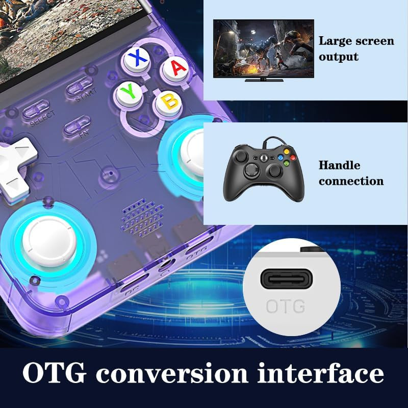 R36 Ultra Retro Handheld Game Console, with 64G Built-In 20000+ Games, 3000Mah R