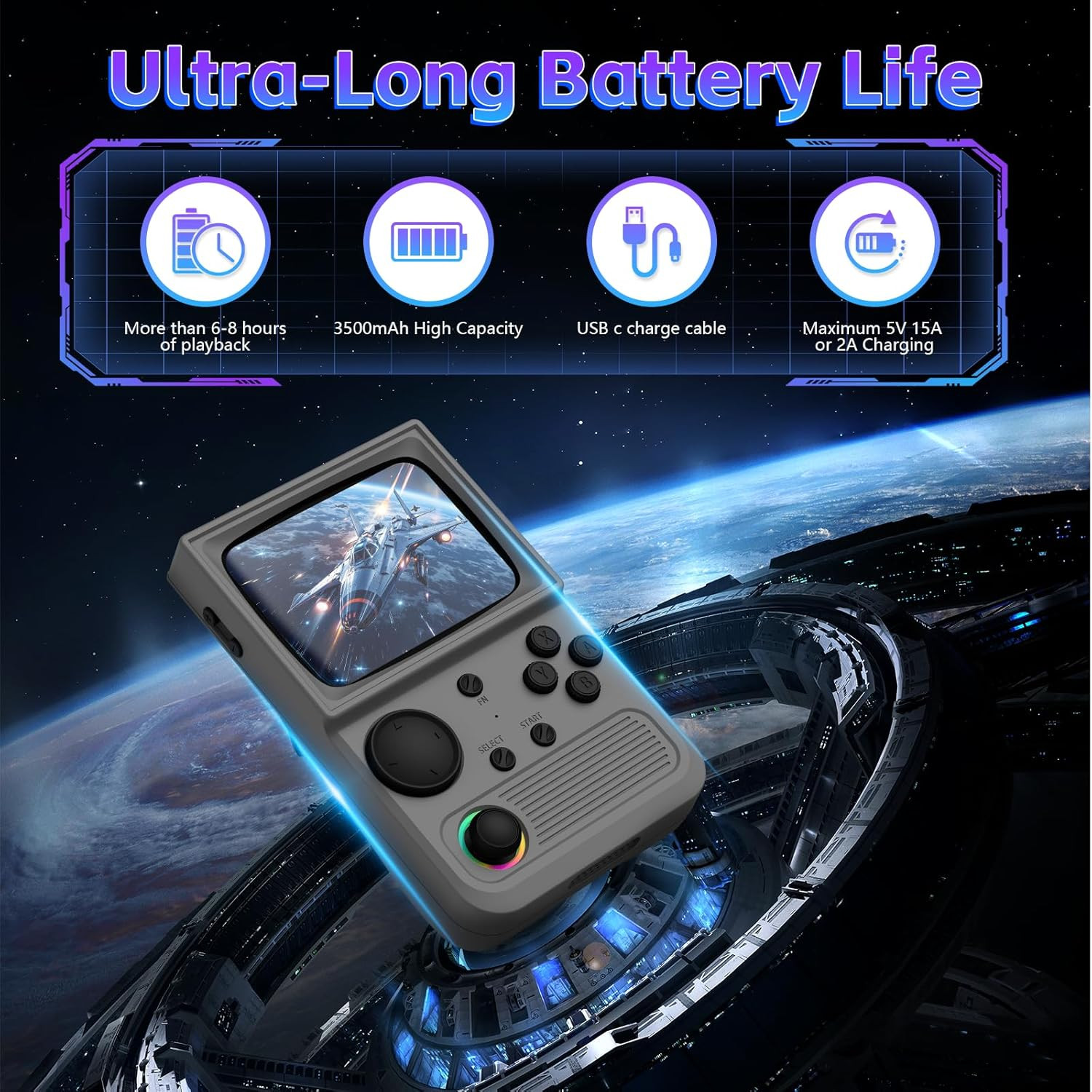 R36T Retro Game Console, Handheld Game Console with 3.5In IPS HD Screen, Video G