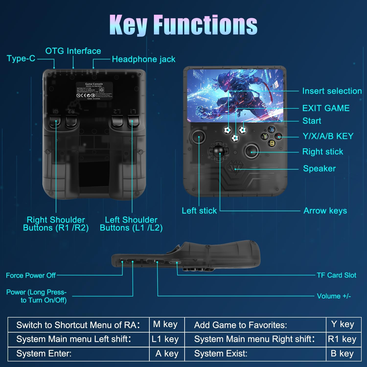 R60 Max Handheld Game Console,128Gb Retro Gaming Console with 40,000+ Games, 6-I
