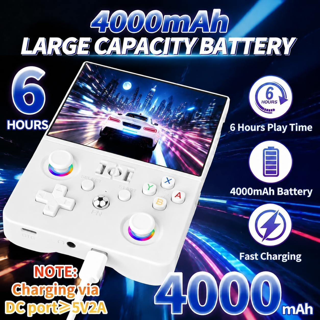 R36MAX2 Retro Handheld Game Console, 4.5-Inch 1024X768 IPS Screen, 128GB 22000+