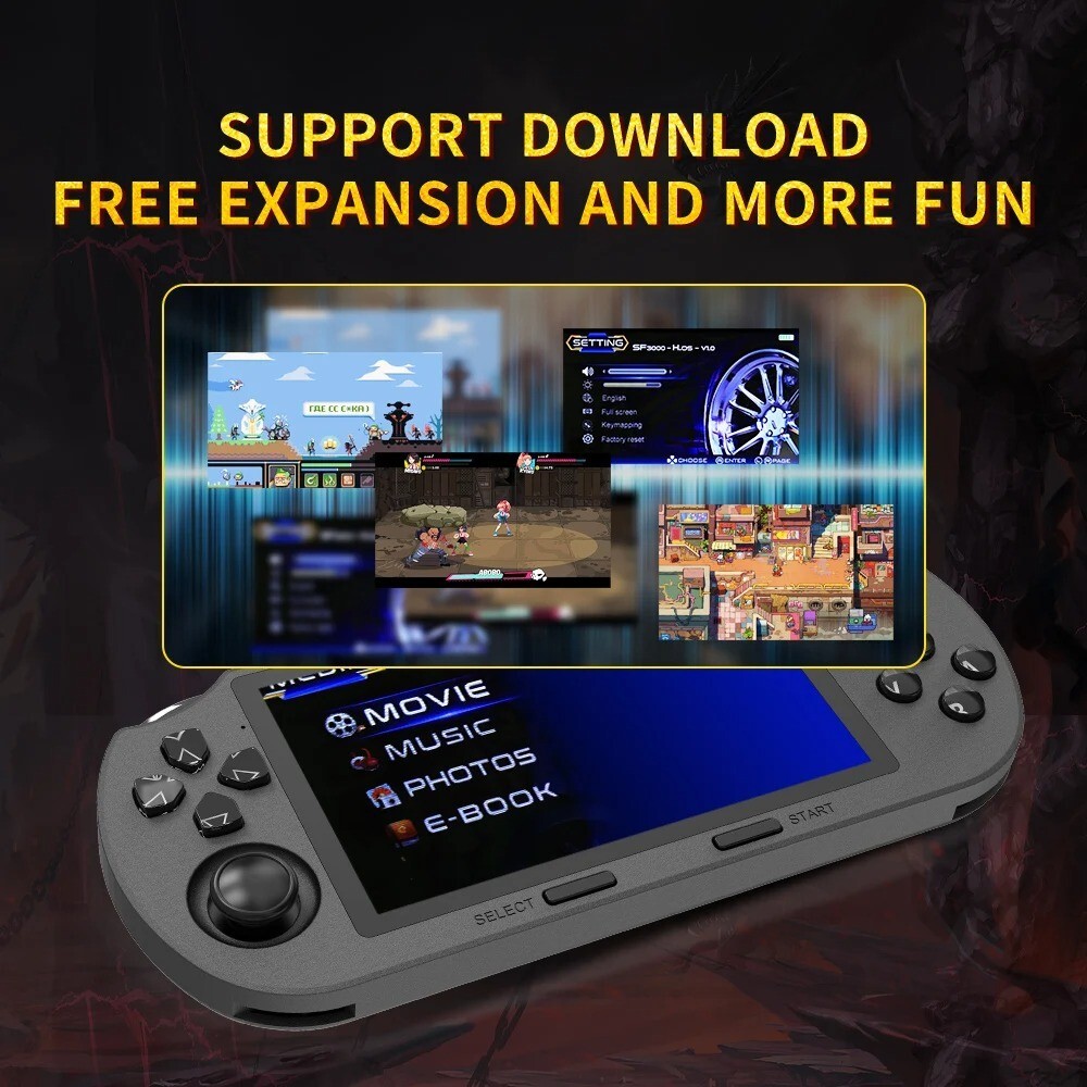 4.5″ Portable Handheld Game Console Player with 20000+Games and 2 Controllers
