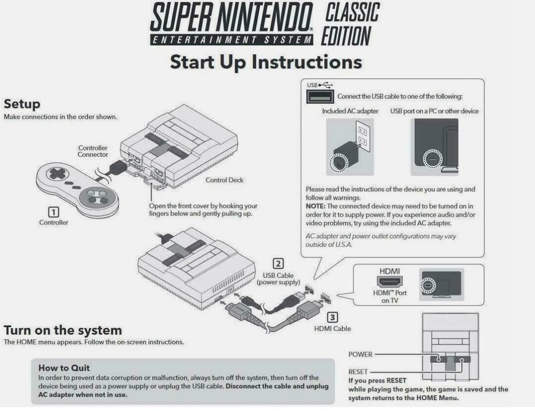 Nintendo – Super Nintendo Classic Edition – Mini Game Console – Usa – Sealed!!