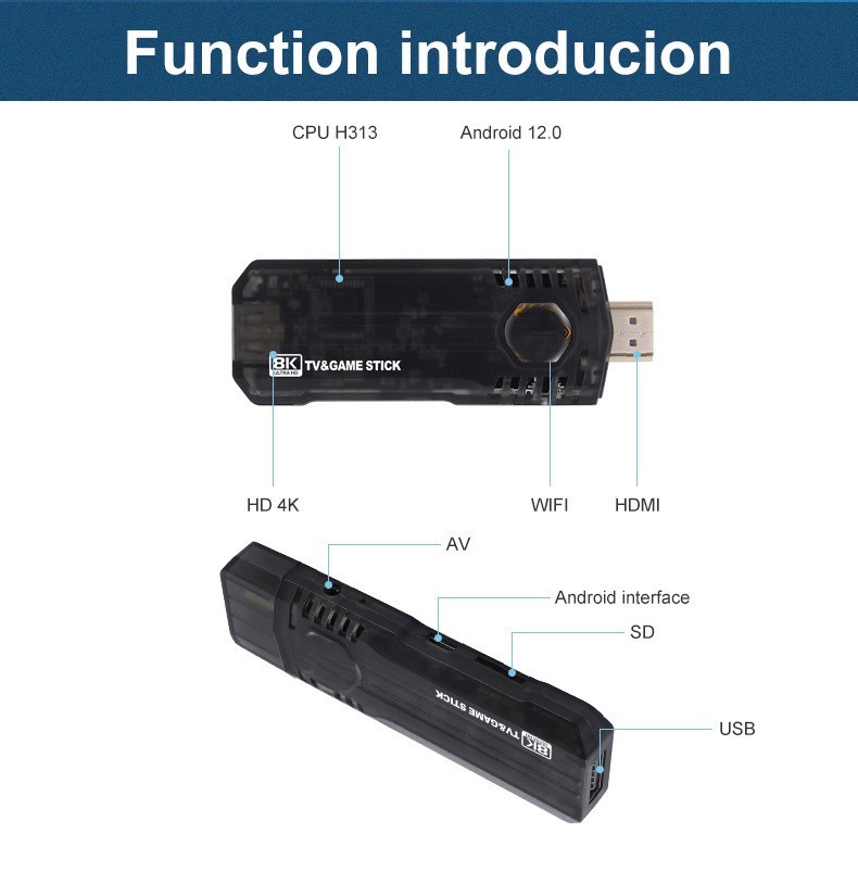 Game Stick 64G 8K HDMI Low Latency Dual Handle Portable TV Video Game Console