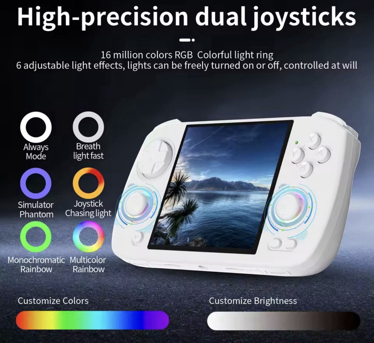 New RG CubeXX Super Handheld Game Console 3.95″ IPS Linux 64-bit WiFi Bluetooth