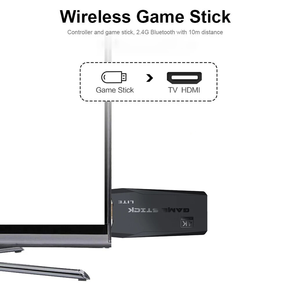 HOT 4K 2.4G Wireless HD TV Video Game Console 10000+Built-in Games+ 2 Gamepad
