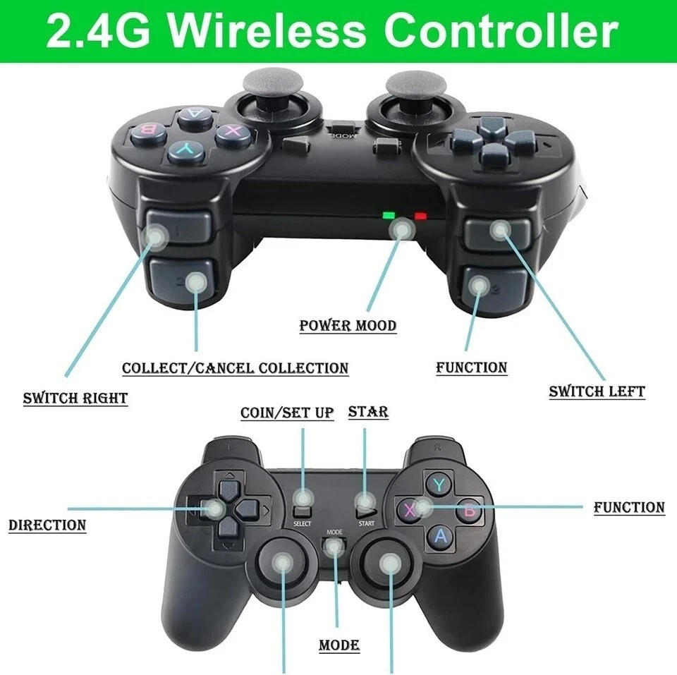 Retro Game Console 4K HDMI Output Plug & Play with 20,000+ Built-in Games