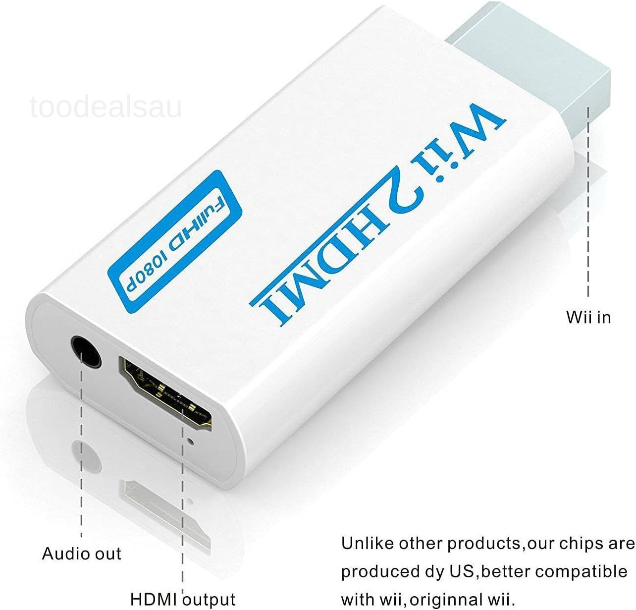 Wii to HDMI Converter Adapter with Hdmi Cable wii hdmi White, White