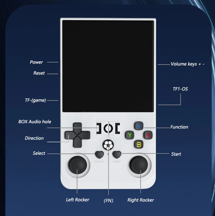 R36MAX Retro Handheld Console | Fully Loaded 128GB CFW | Power On & Play!